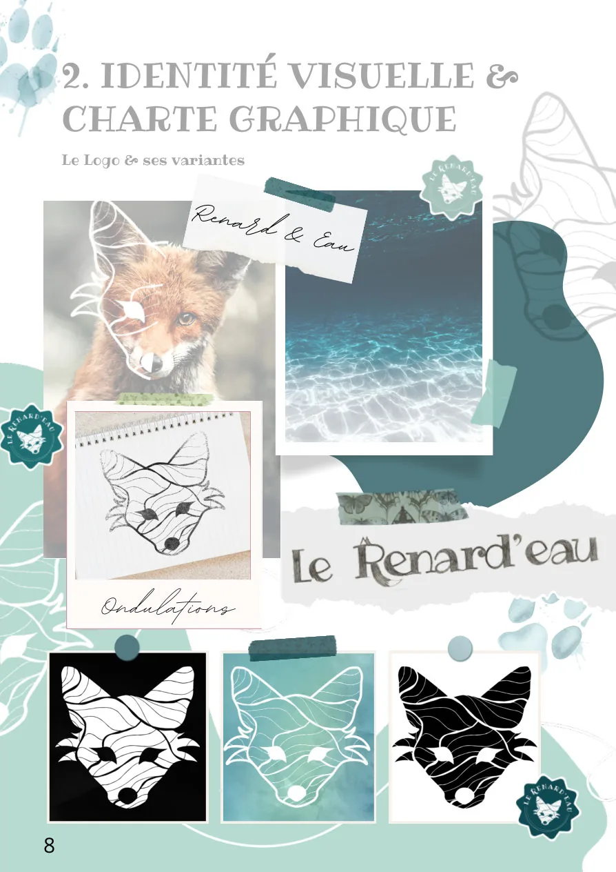 Planche d'identité visuelle Le Renard'eau avec recherches de logo